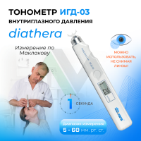 Индикатор внутриглазного давления ИГД-03