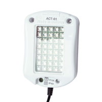 Аппарат светотерапии АСТ-01